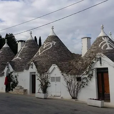 Antica Dimora Carulli * Bari